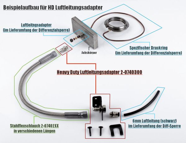 Heavy Duty Luftleitungskit f. eine Achse nur für 6mm (schwarz) Luftleitung 2-0740300