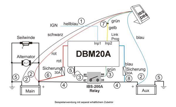 IBS Batteriemonitor IBS-DBS, 12 Volt für IBS-DBM geeignet mit Monitor 14-800412-8.1