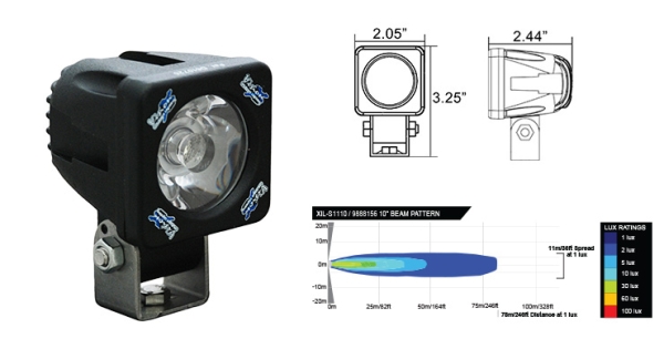 Led Nebelscheinwerfer Solstice Solo Arbeitsscheinwerfer VISION XIL-S1130