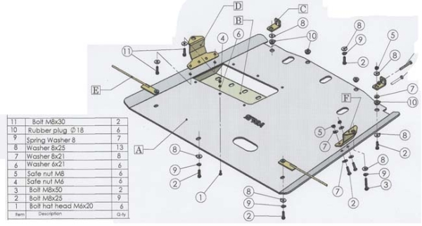 Unterfahrschutz Mitsubishi V80 Getriebe, Diesel, mit DPF, '07