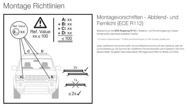 LED Osram Zusatzscheinwerfer Datenblatt