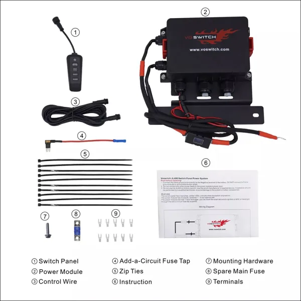 Schalterpanel Haltegriff mit 4 Schalter komplettset Wrangler JL | Gladiator JT | VSJL400