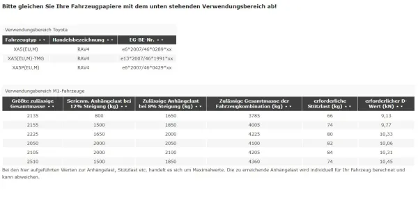 VERSTÄRKTE ANHÄNGERKUPPLUNG TOYOTA RAV4 STARR