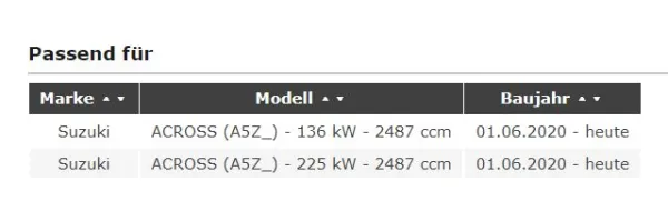 VERSTÄRKTE ANHÄNGERKUPPLUNG SUZUKI ACROSS ABNEHMBAR