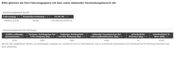 VERSTÄRKTE ANHÄNGERKUPPLUNG SUZUKI ACROSS ABNEHMBAR