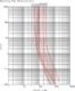 ANL Sicherung 175A HANL175A