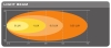 OSRAM LED Rückfahrscheinwerfer FX120R-WD 12/24V 15W RUND 36-3LEDDL108-WD