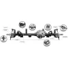 Vorderachse Front Axle Dana Ultimate 44 Jeep JL/JT